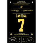 Cantona Kung Fu Tritt im Premier League Spiel ManU - Crystal Palace 1995 