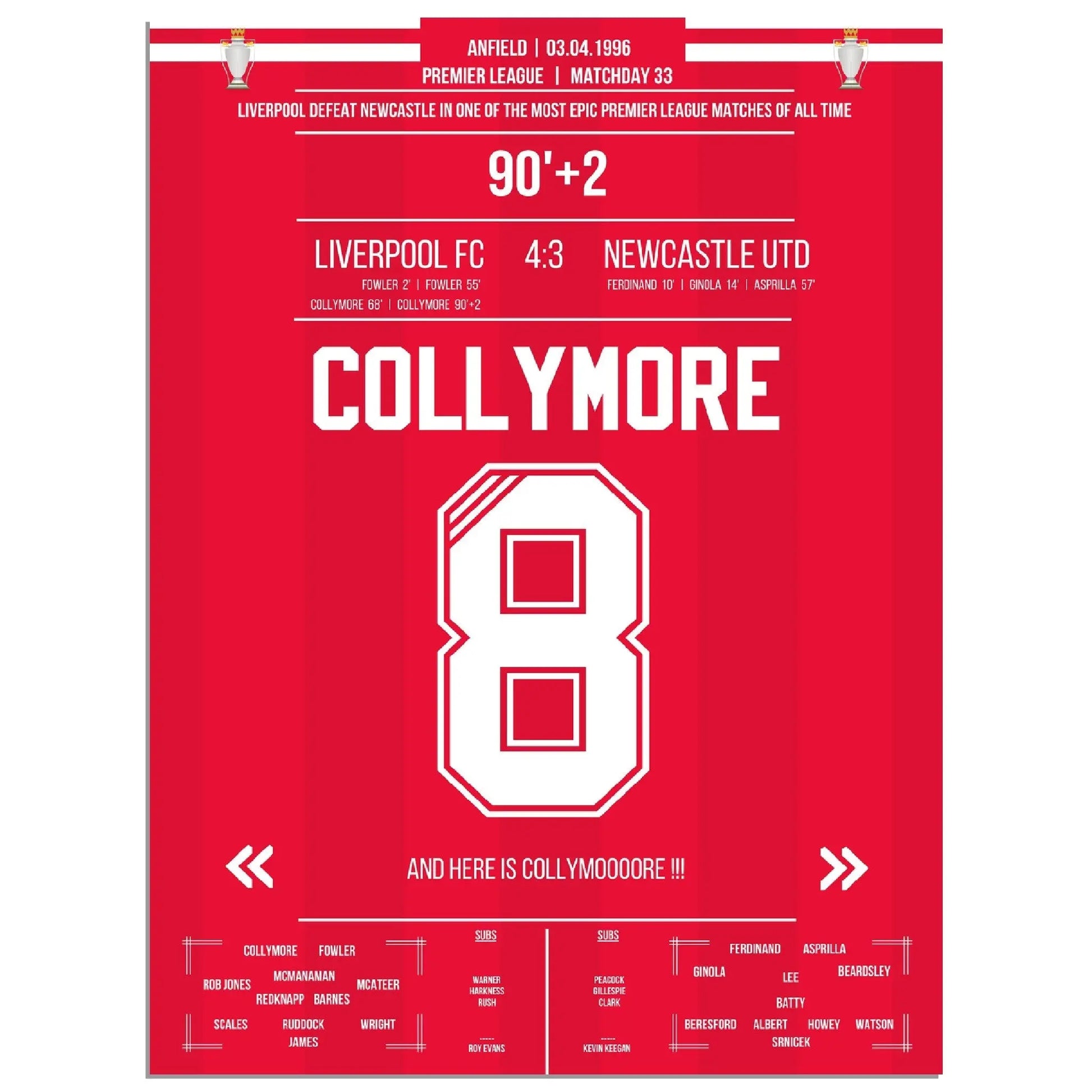 Collymore's Last-Minute Siegtor gegen Newcastle 1996 