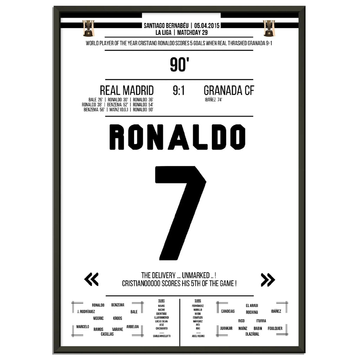 Le spectacle des 5 buts de Cristiano Ronaldo contre Grenade en 2015