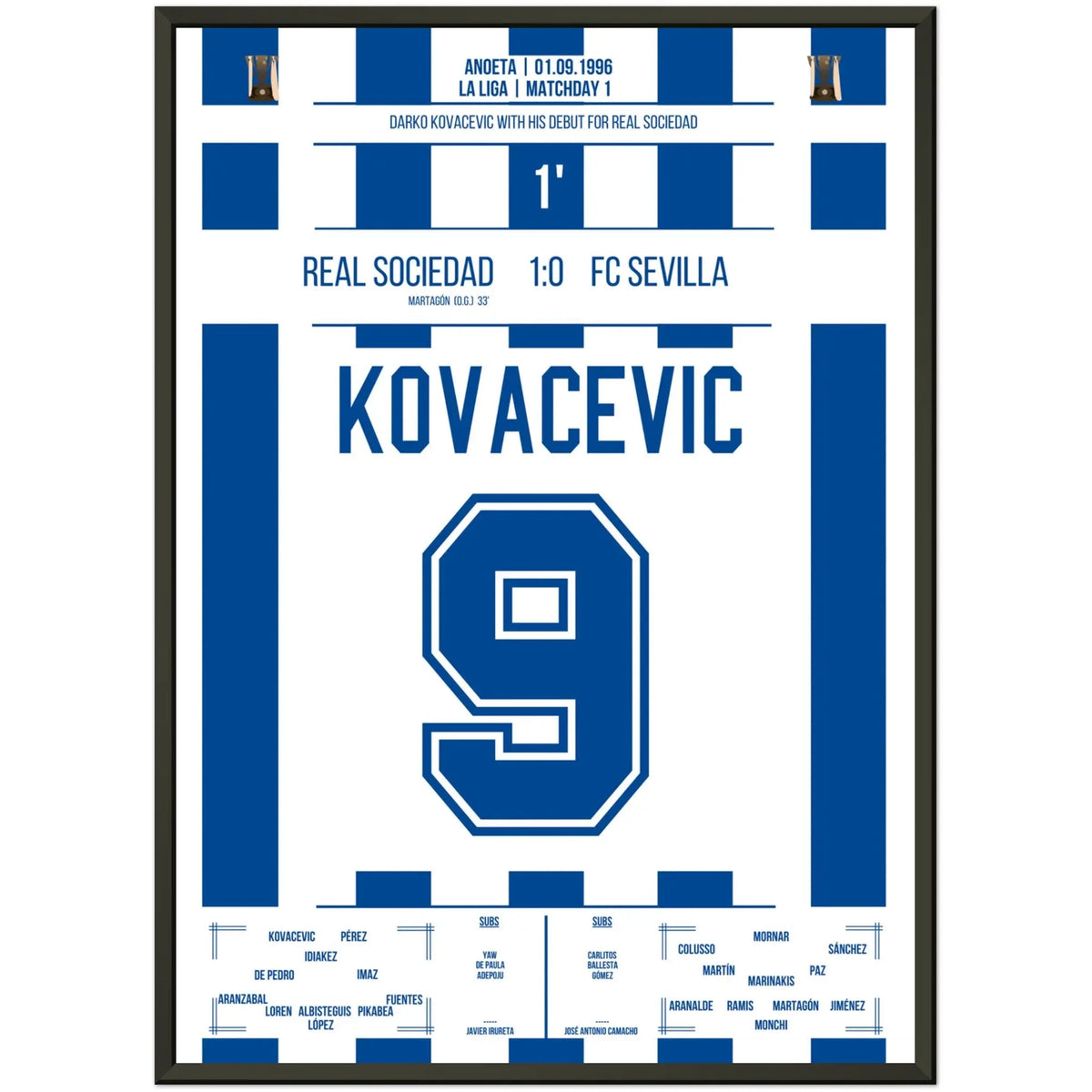 Debutto di Darko Kovacevic per la Real Sociedad nel 1996