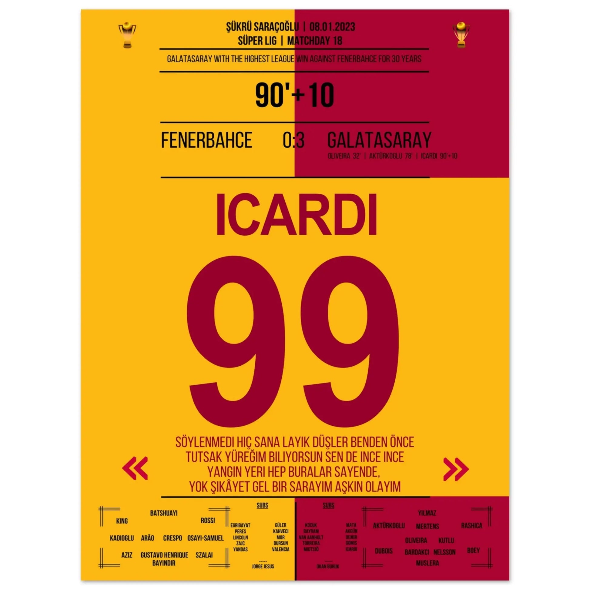 Galatasaray demontiert Fenerbahce im eigenen Stadion 30x40-cm-12x16-Ohne-Rahmen