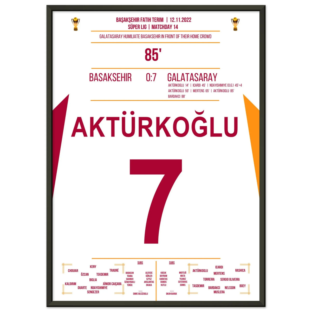 Galatasaray zerlegt Basaksehir beim 7-0 Auswärtssieg