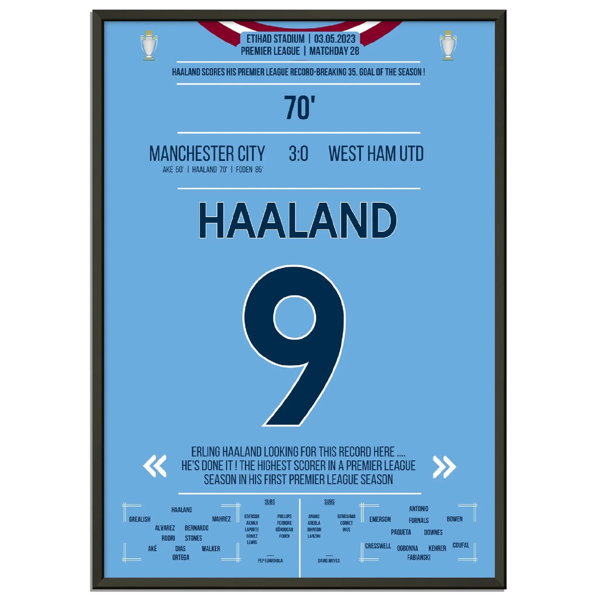Haaland bat le record de la Premier League avec son 35e but de la saison !