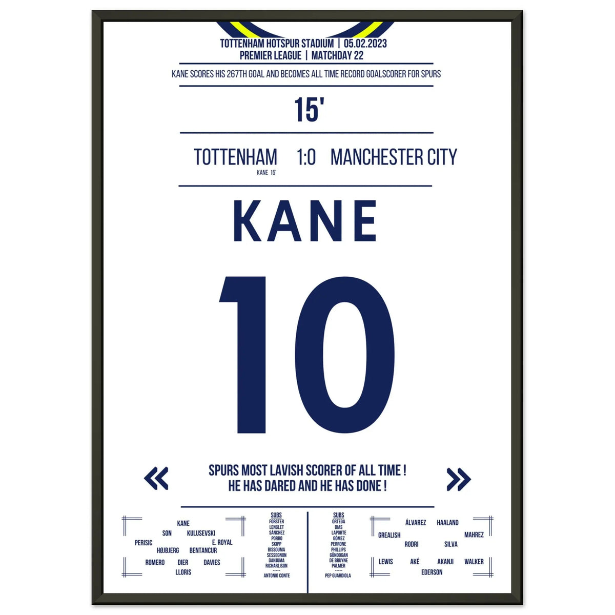 Harry Kane bricht den Tor-Rekord der Spurs