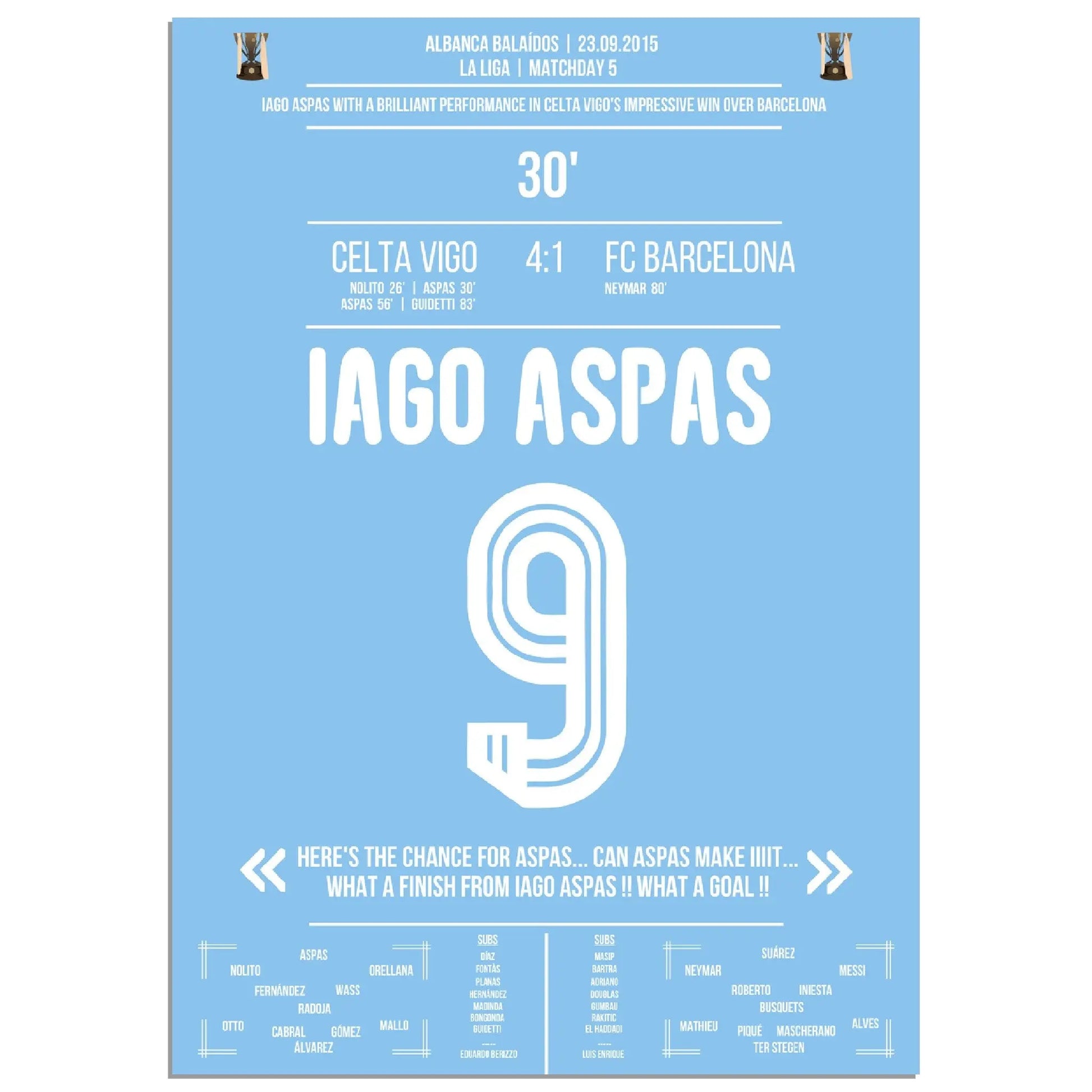 Iago Aspas mit Doppelpack gegen Barcelona La Liga 2015/16 