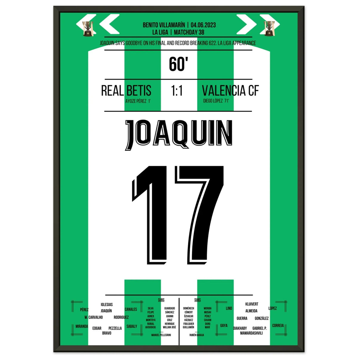 Joaquin rompe il record nella sua 622esima e ultima partita di LaLiga.