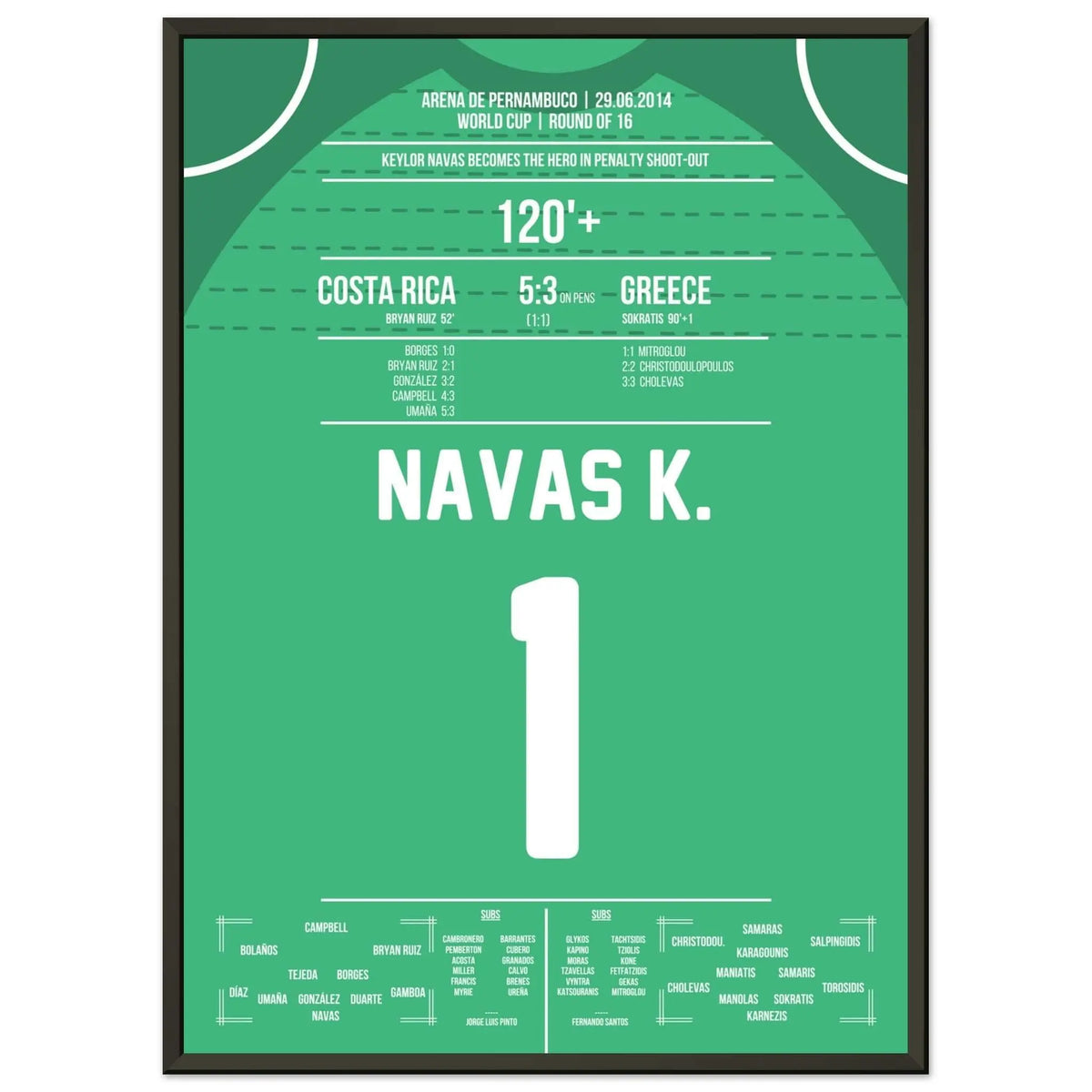 Keylor Navas diventa l'eroe ai rigori | Costa Rica - Grecia Mondiali 2014
