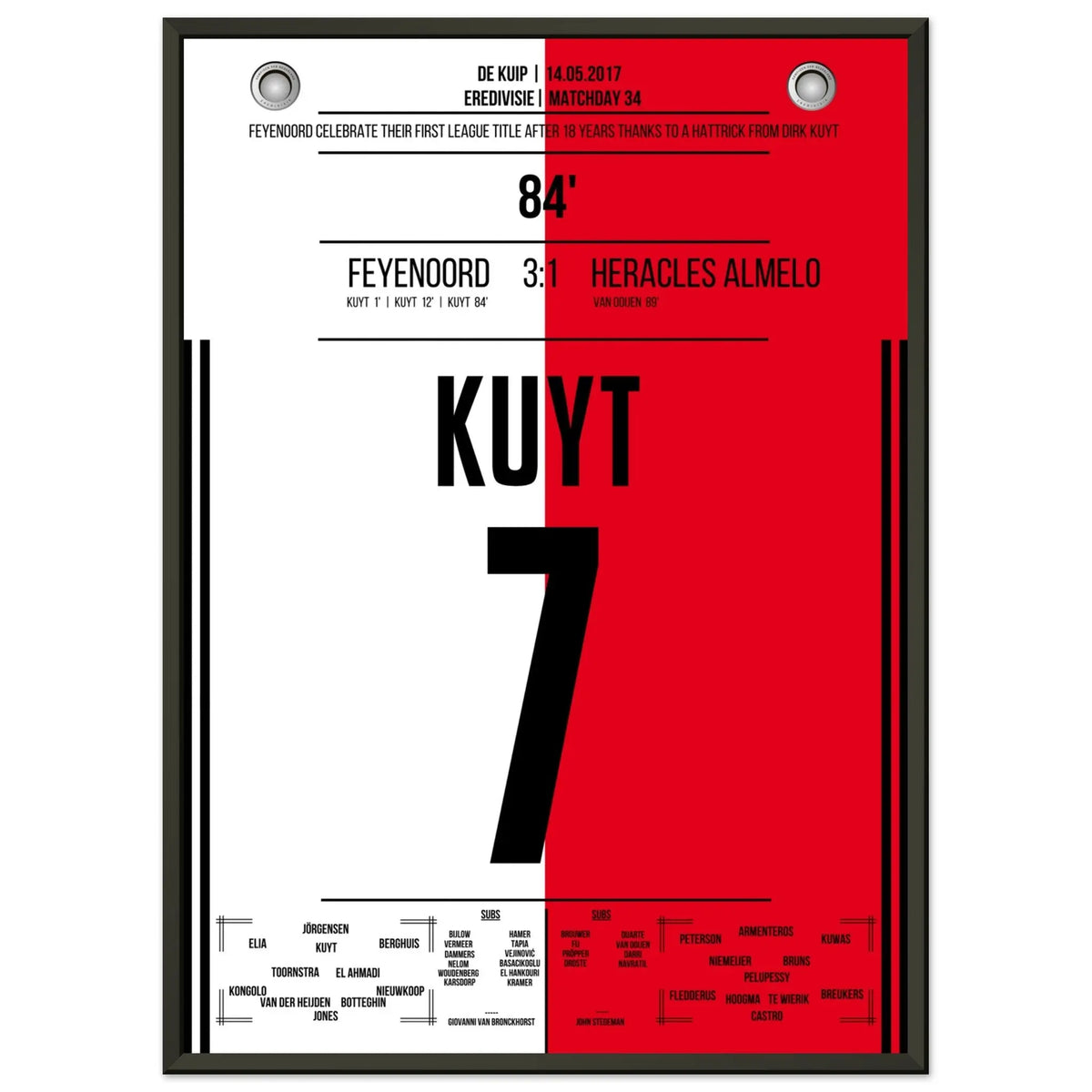 Kuyt Hattrick per il primo titolo di campione dopo 18 anni per il Feyenoord