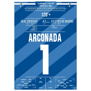 Luis Arconada para il rigore decisivo e incorona la Real Sociedad vincitrice della Copa Del Rey 1987.