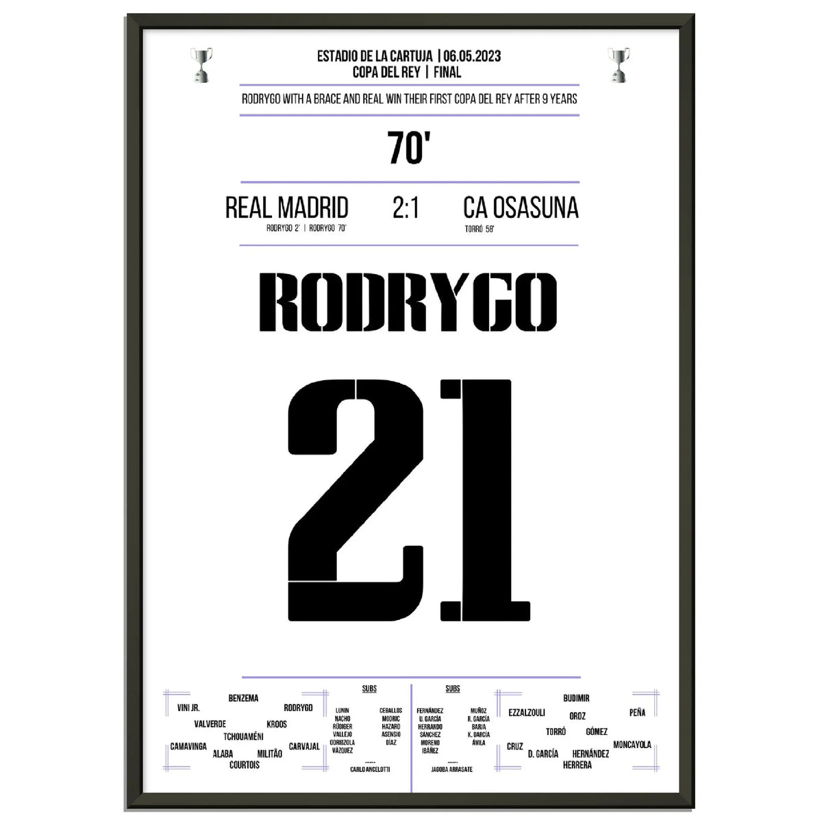 Matchwinner Rodrygo pour la première victoire en Copa Del Rey après 9 ans