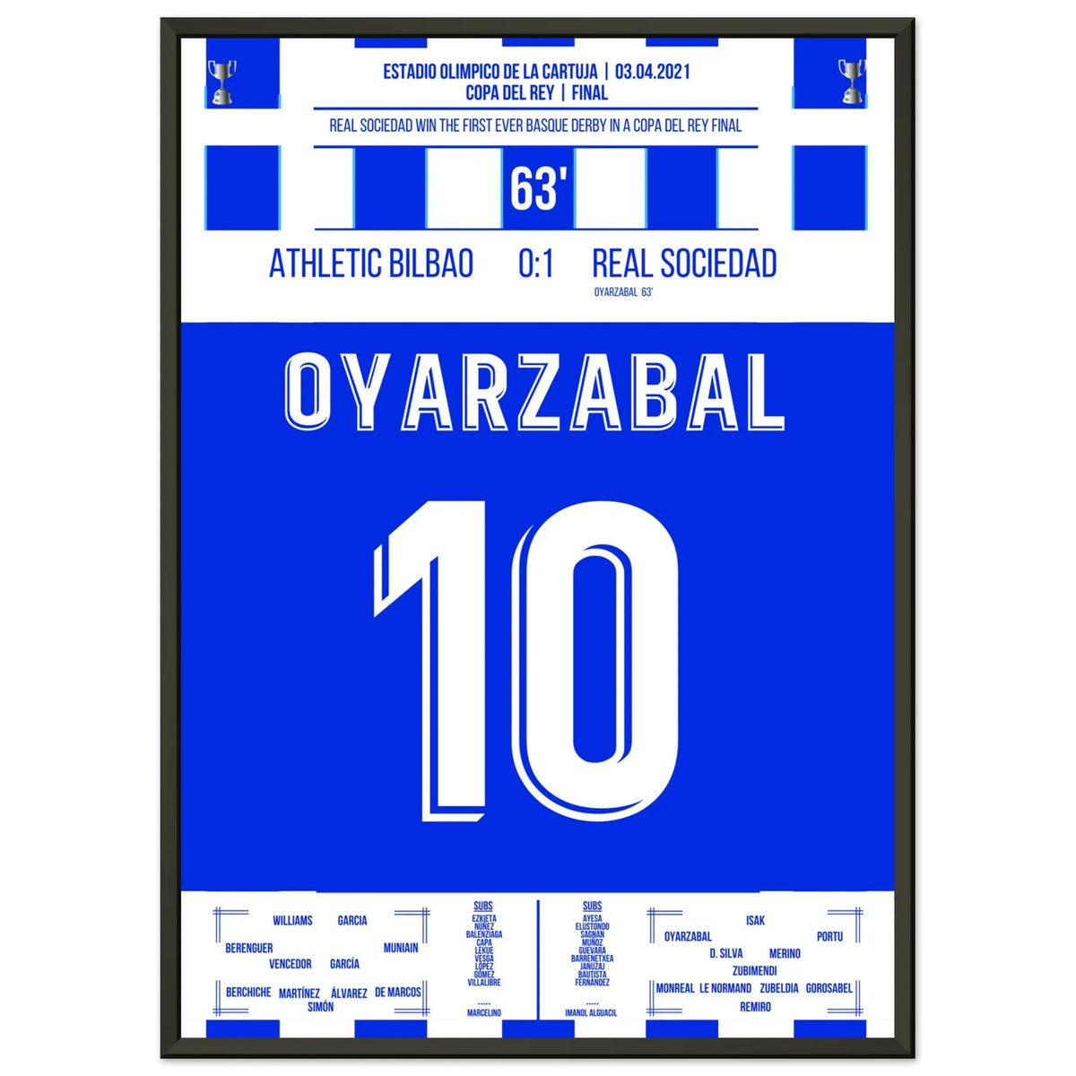 Oyarzabal decides the 2020 Copa Del Rey final