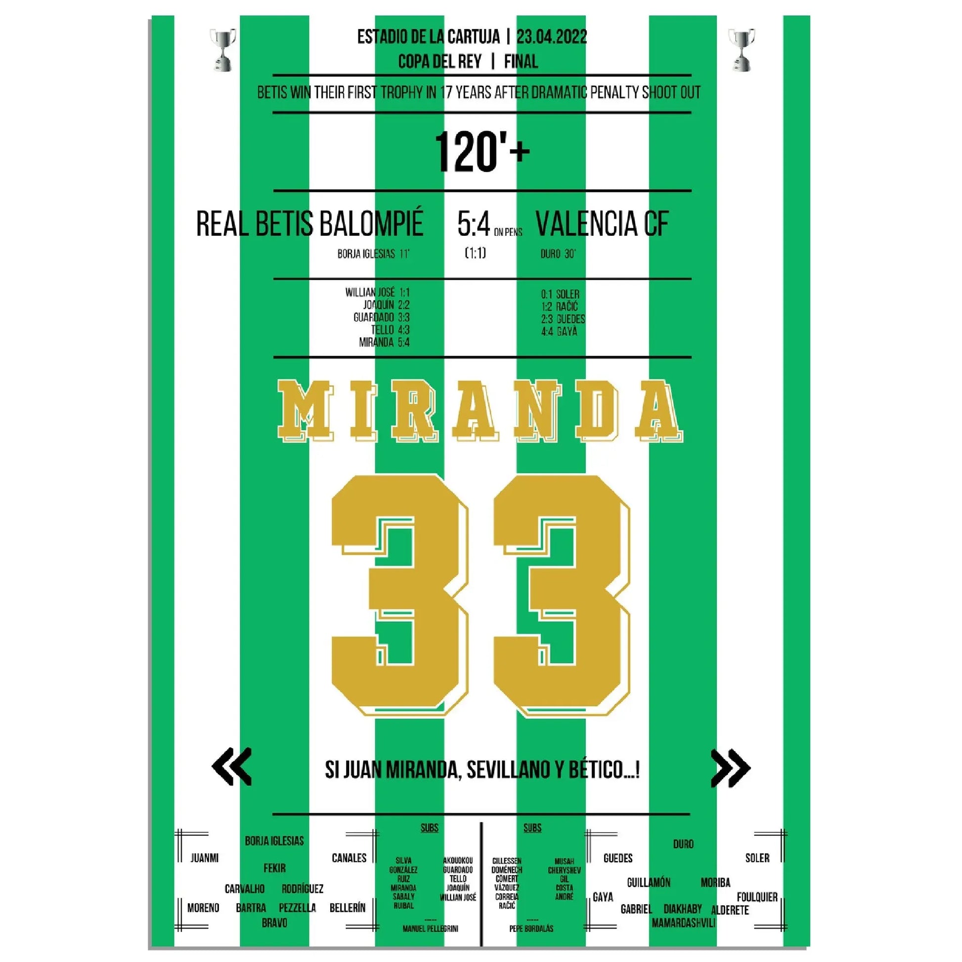Real Betis gewinnt zum dritten Mal die Copa Del Rey im Finale gegen Valencia 2022 