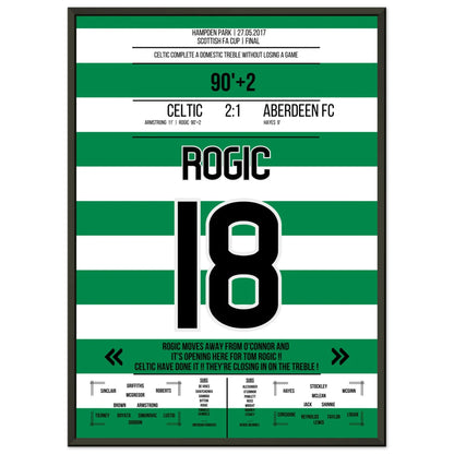 Rogic Tor zum Treble in 2017 50x70-cm-20x28-Schwarzer-Aluminiumrahmen