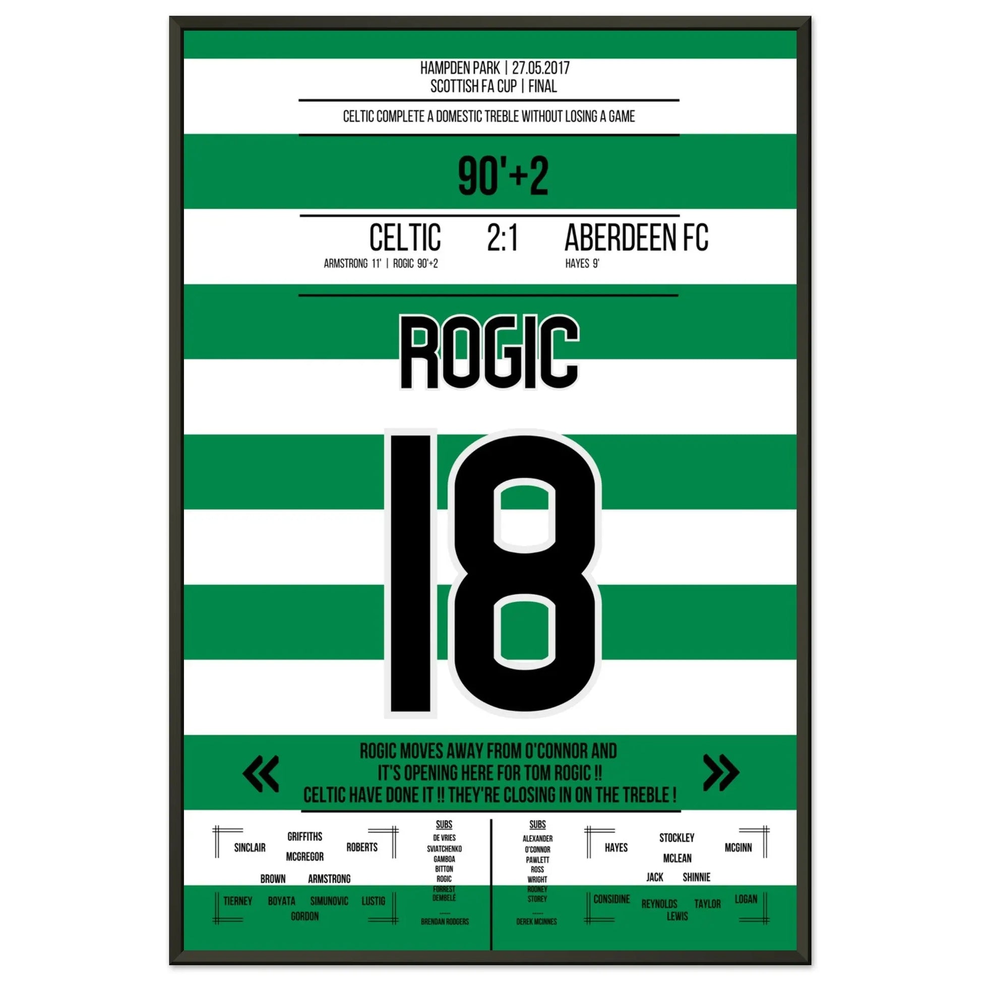 Rogic Tor zum Treble in 2017 60x90-cm-24x36-Schwarzer-Aluminiumrahmen