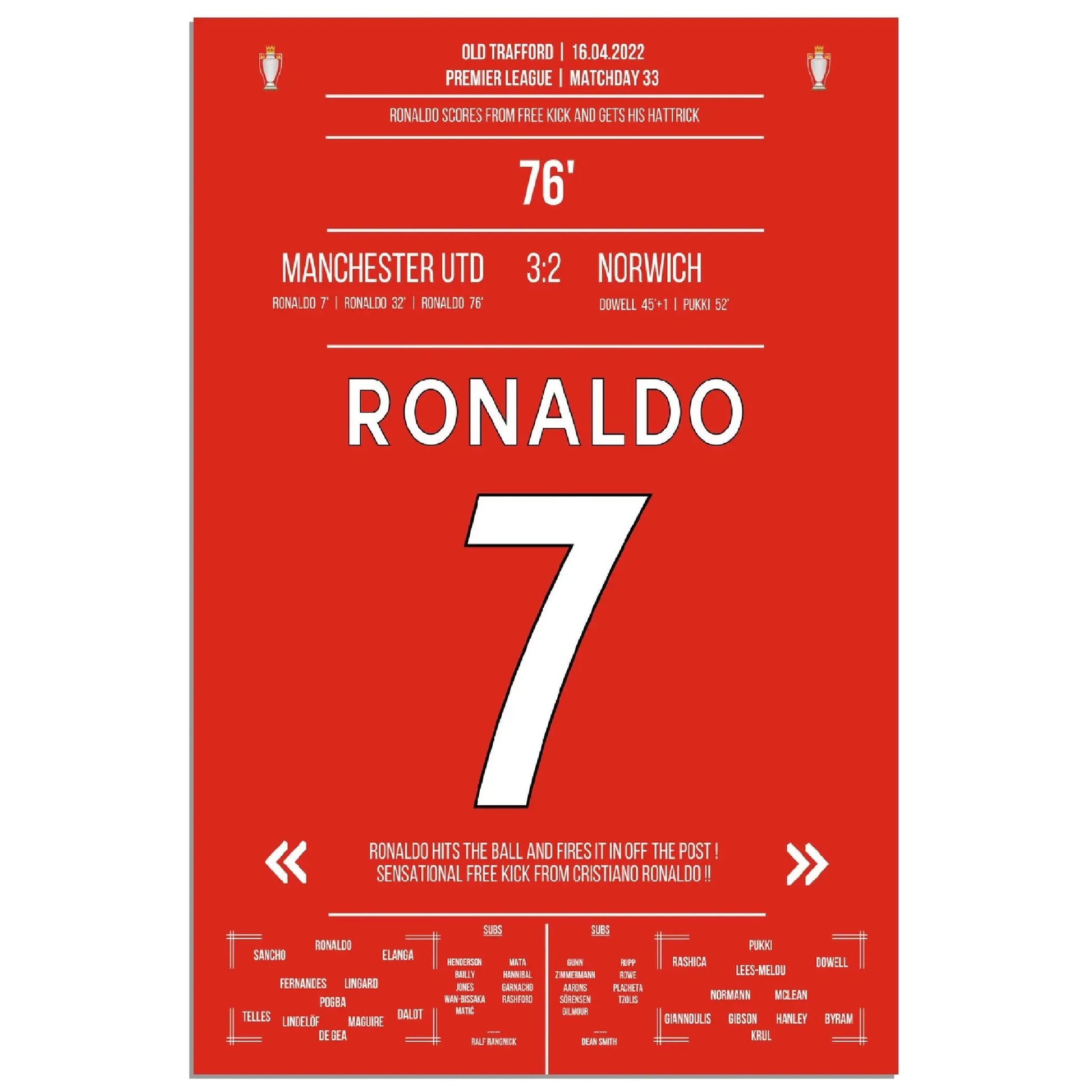 Ronaldo hattrick bringt United den Sieg gegen Norwich 