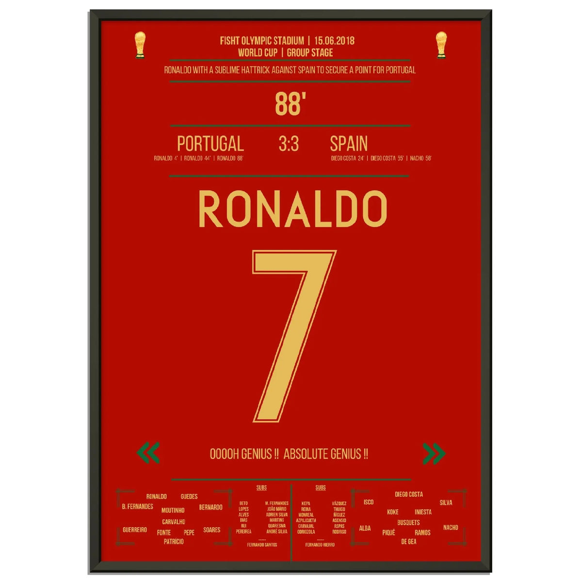 Il hat-trick di Ronaldo assicura un punto al Portogallo contro la Spagna ai Mondiali 2018.