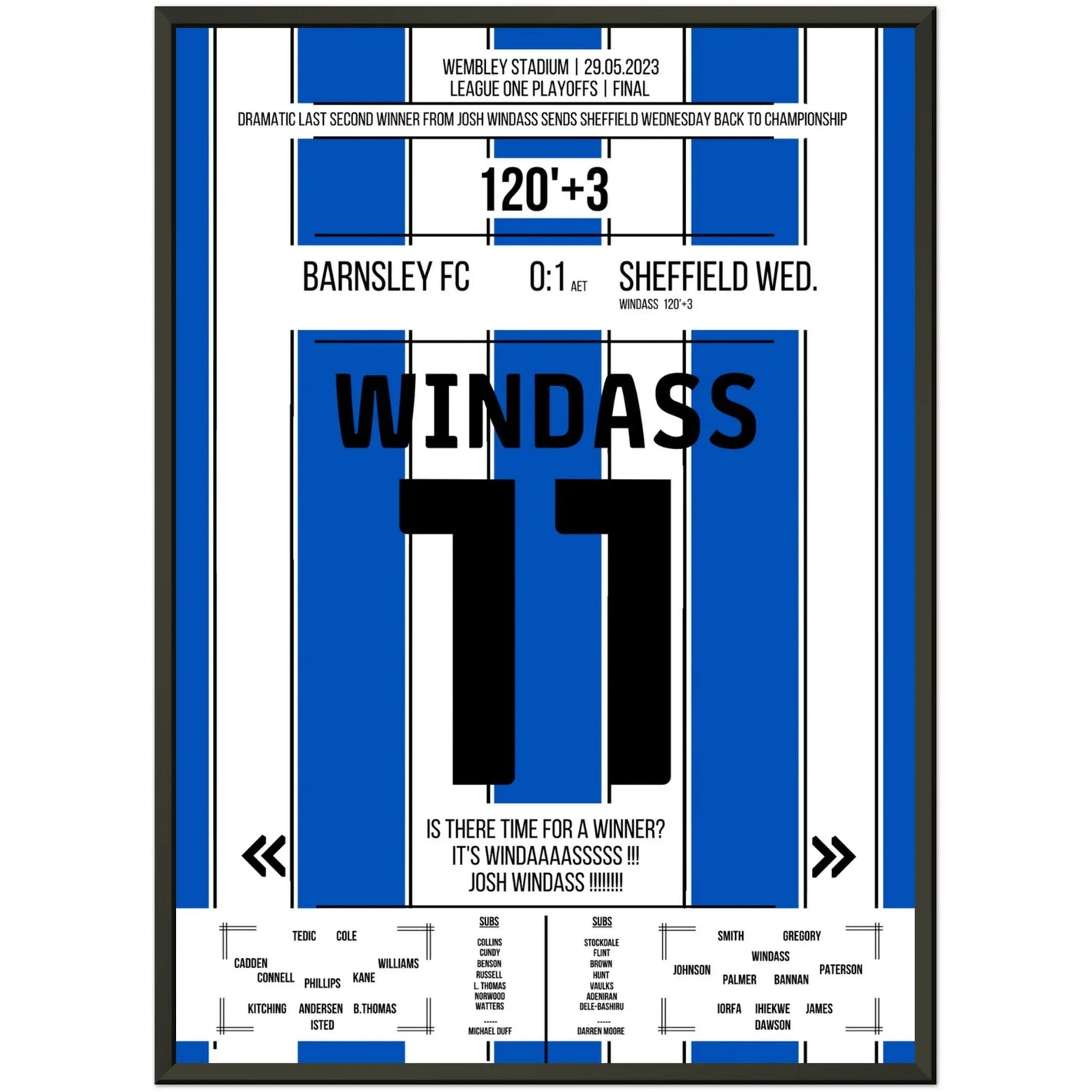 Le retour dramatique de Sheffield Wednesday en Championship 2023