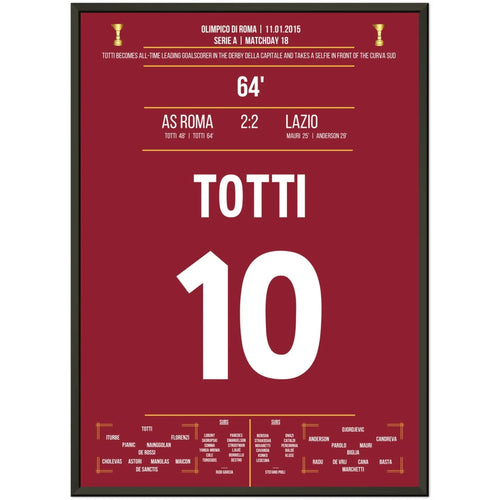 Totti's record goal in the Rome derby and his selfie celebration against Lazio in the 2015 Serie A match