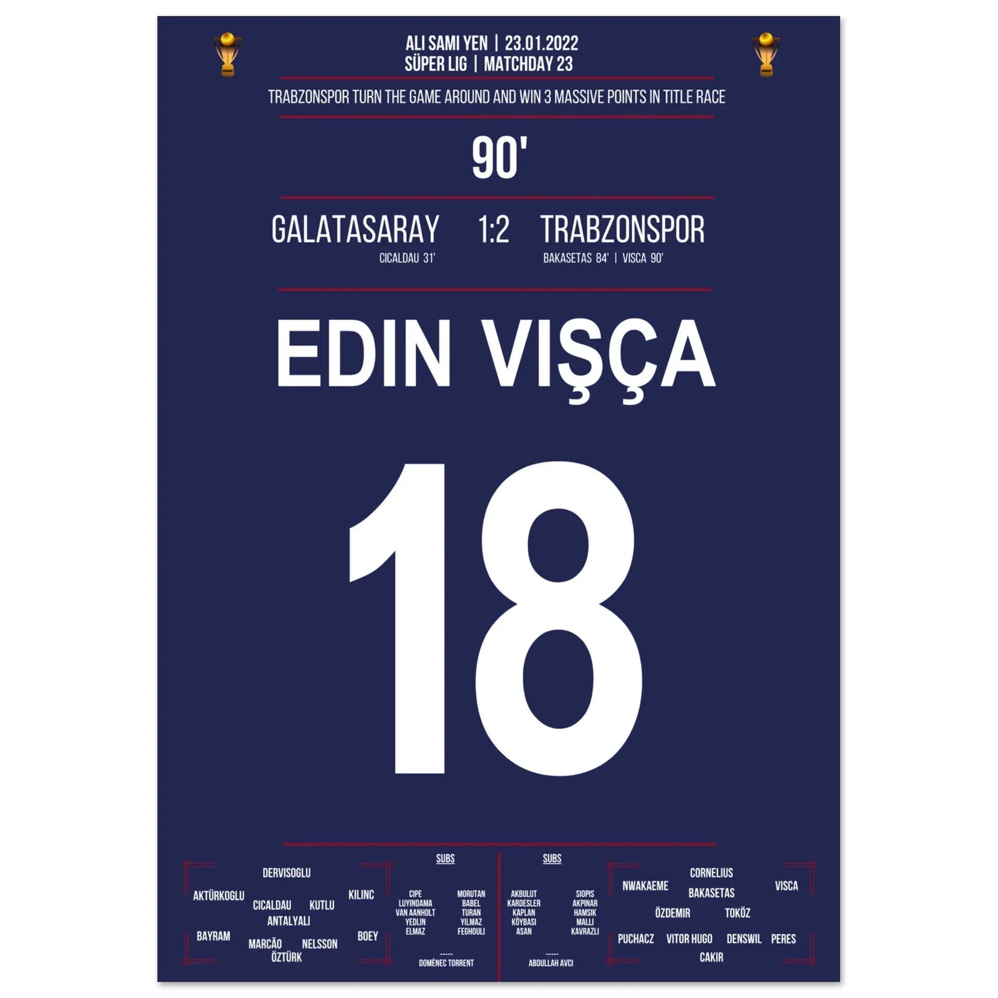 Trabzonspor dreht das Spiel bei Galatasaray auf dem Weg zur Meisterschaft 2022 A4-21x29.7-cm-8x12-Ohne-Rahmen