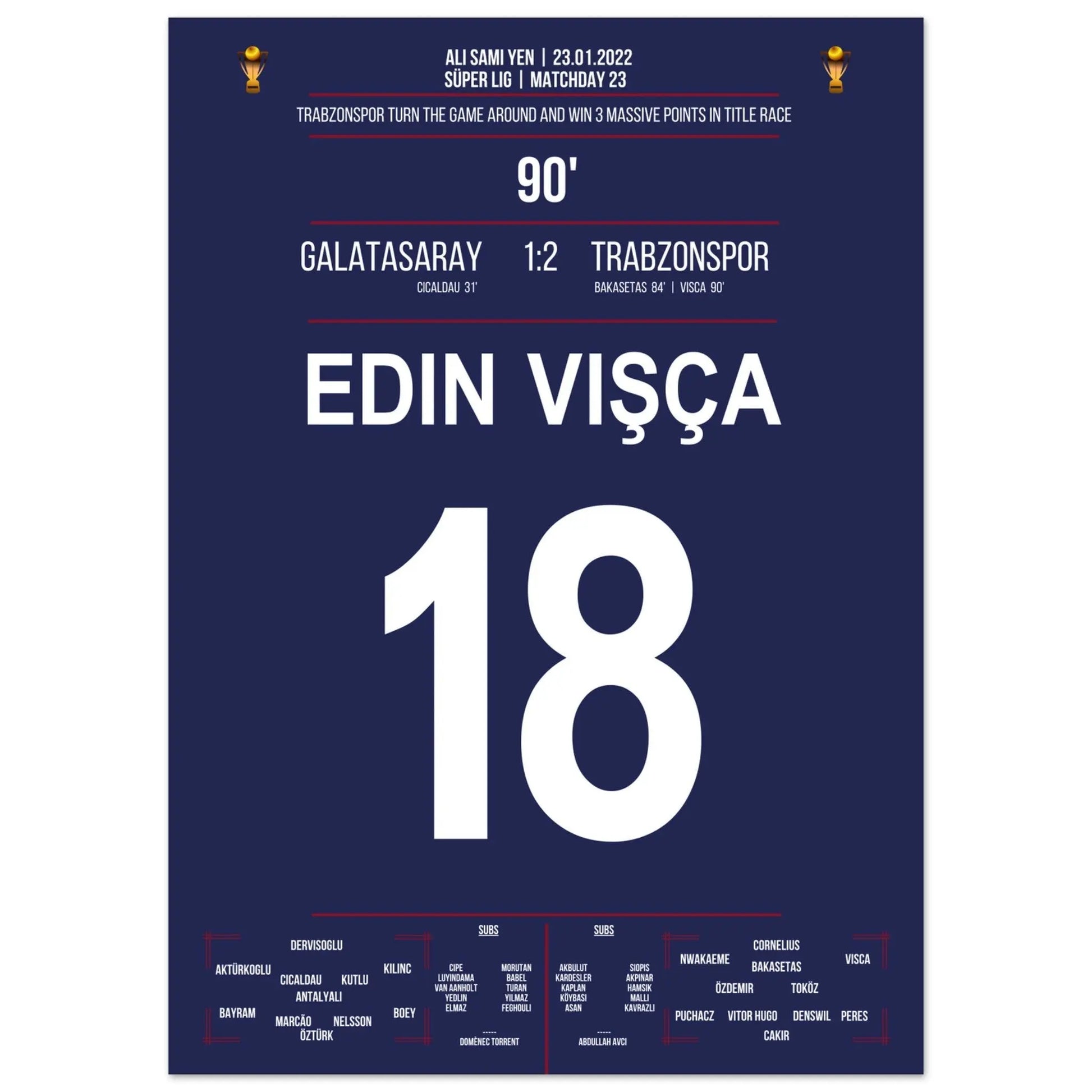 Trabzonspor dreht das Spiel bei Galatasaray auf dem Weg zur Meisterschaft 2022 50x70-cm-20x28-Ohne-Rahmen