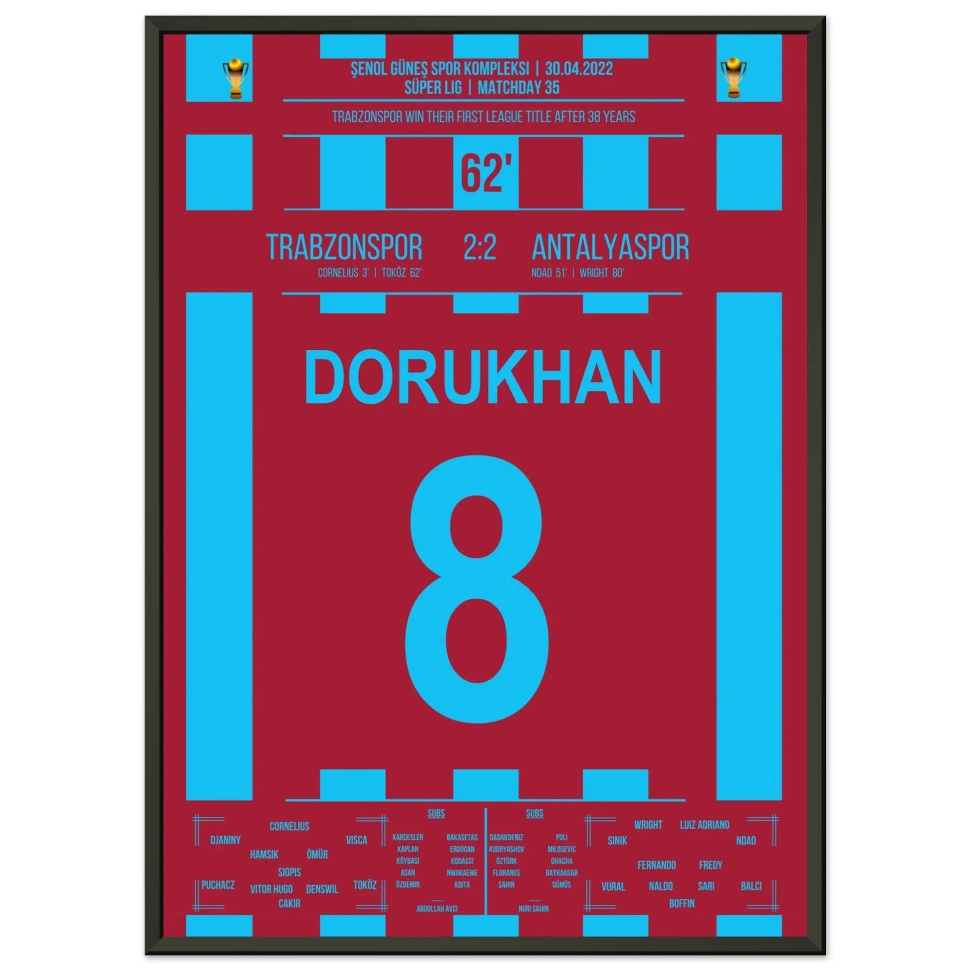 Trabzonspor gewinnt nach 38 Jahren wieder die Meisterschaft 50x70-cm-20x28-Schwarzer-Aluminiumrahmen