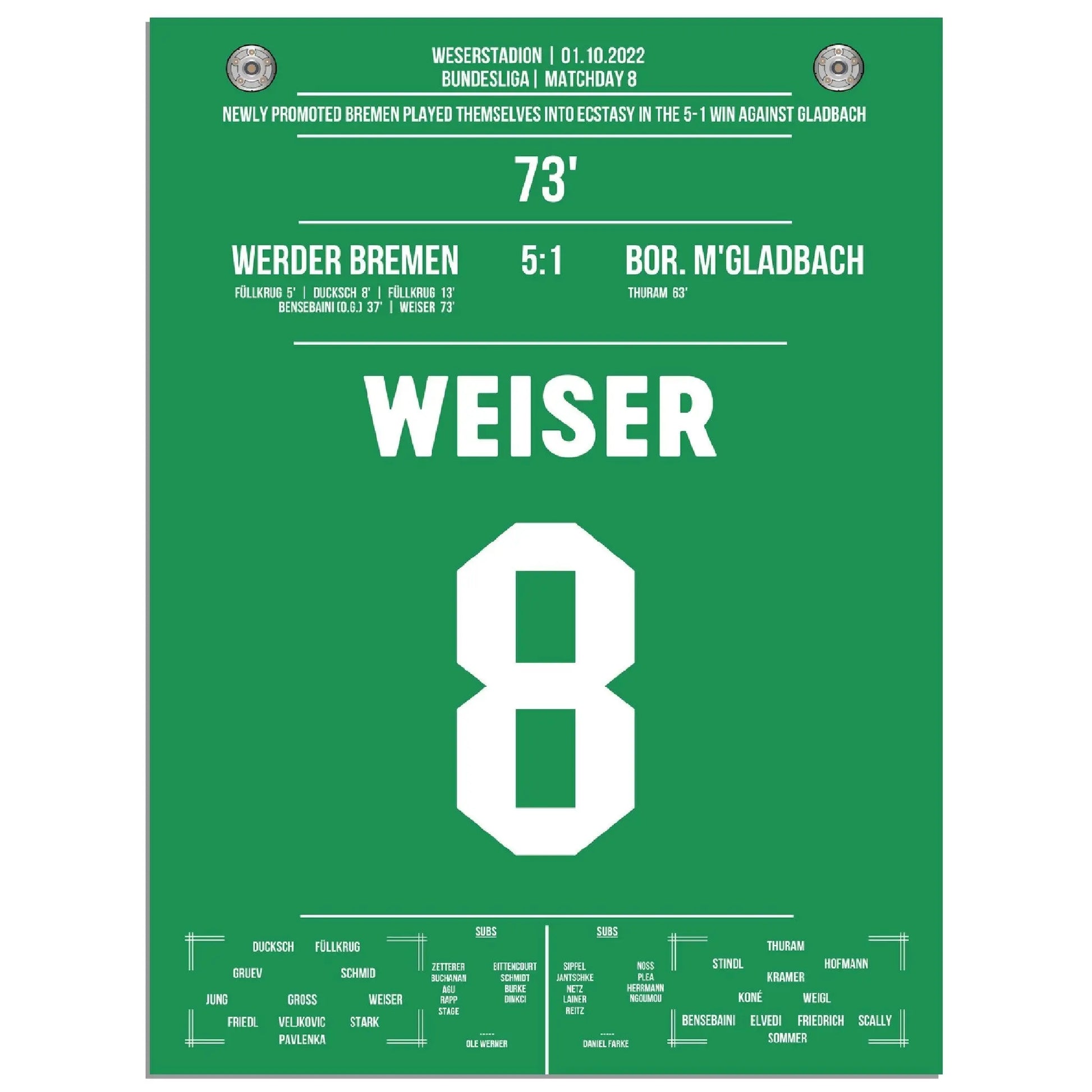 Weiser krönt Bremen's Gala-Sieg gegen Gladbach 2022 