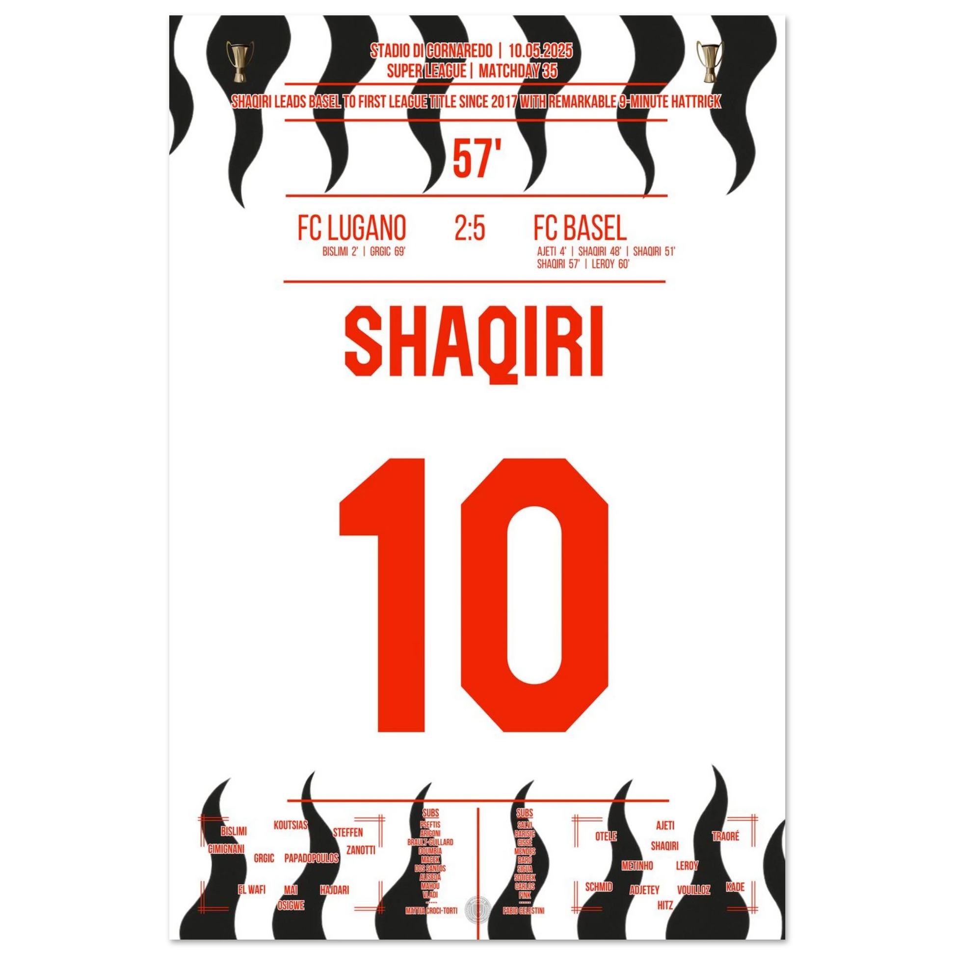 a0248df6-e11b-47ae-b2b2-7898900c7286