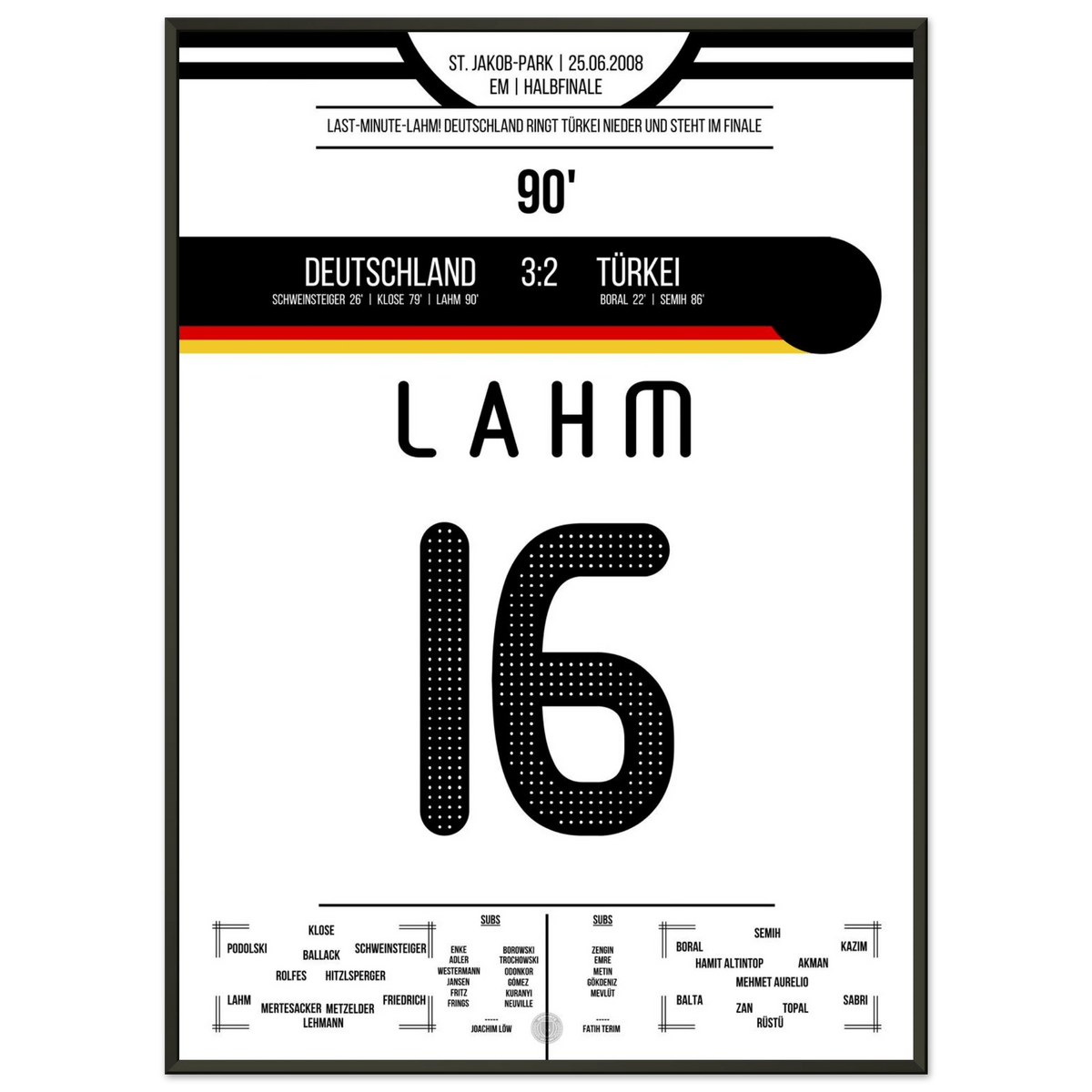 Lahm's Last-Minute Goal in the Euro Semi-Final against Turkey
