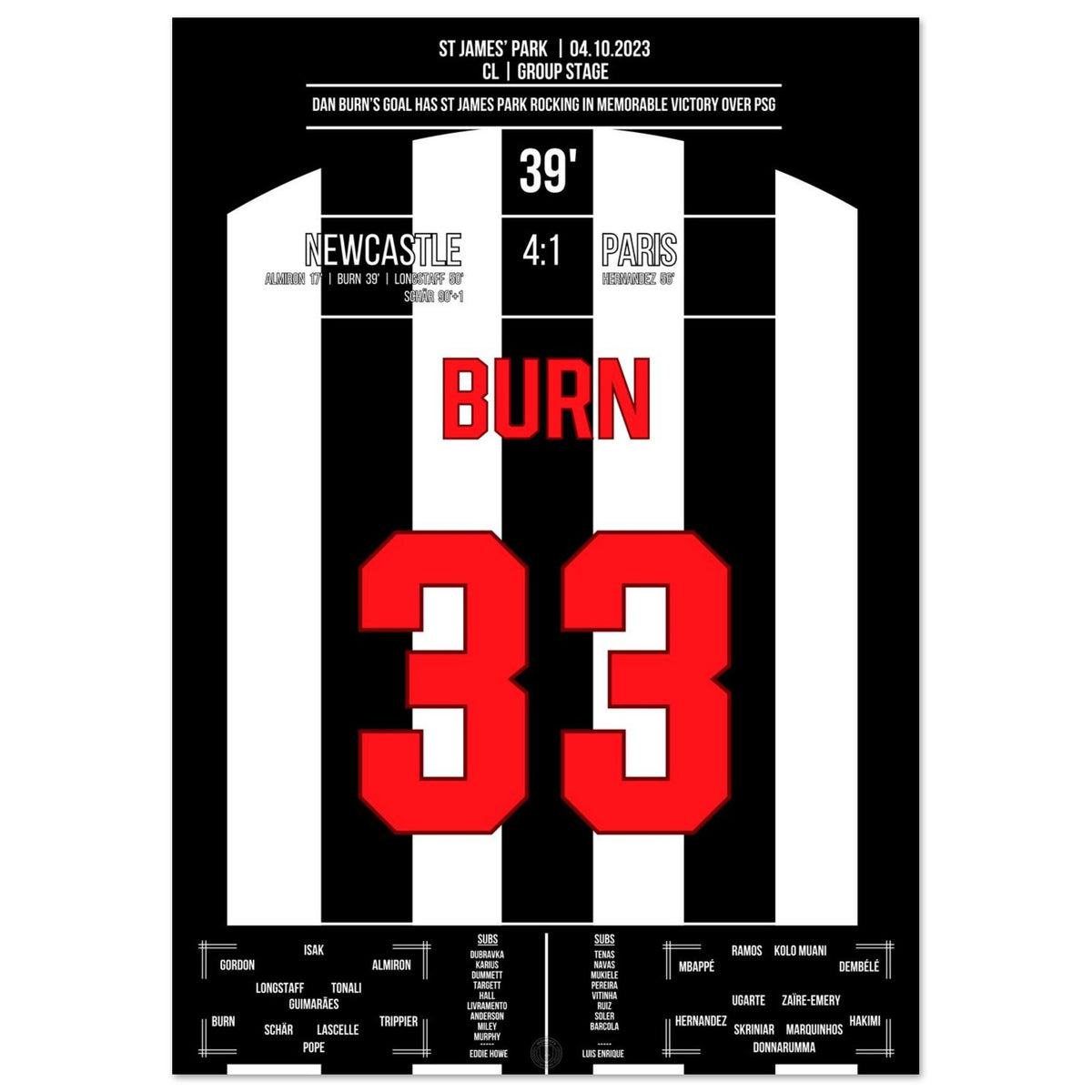 Dan Burn fa tremare il St James' Park con la vittoria per 4-1 contro il PSG.