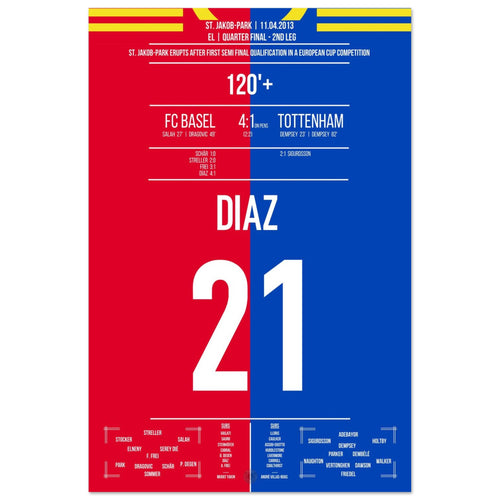 Diaz schießt Basel ins Europapokal Halbfinale 2013