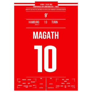 a2a54c3d-b214-42f9-a727-7f437958c167