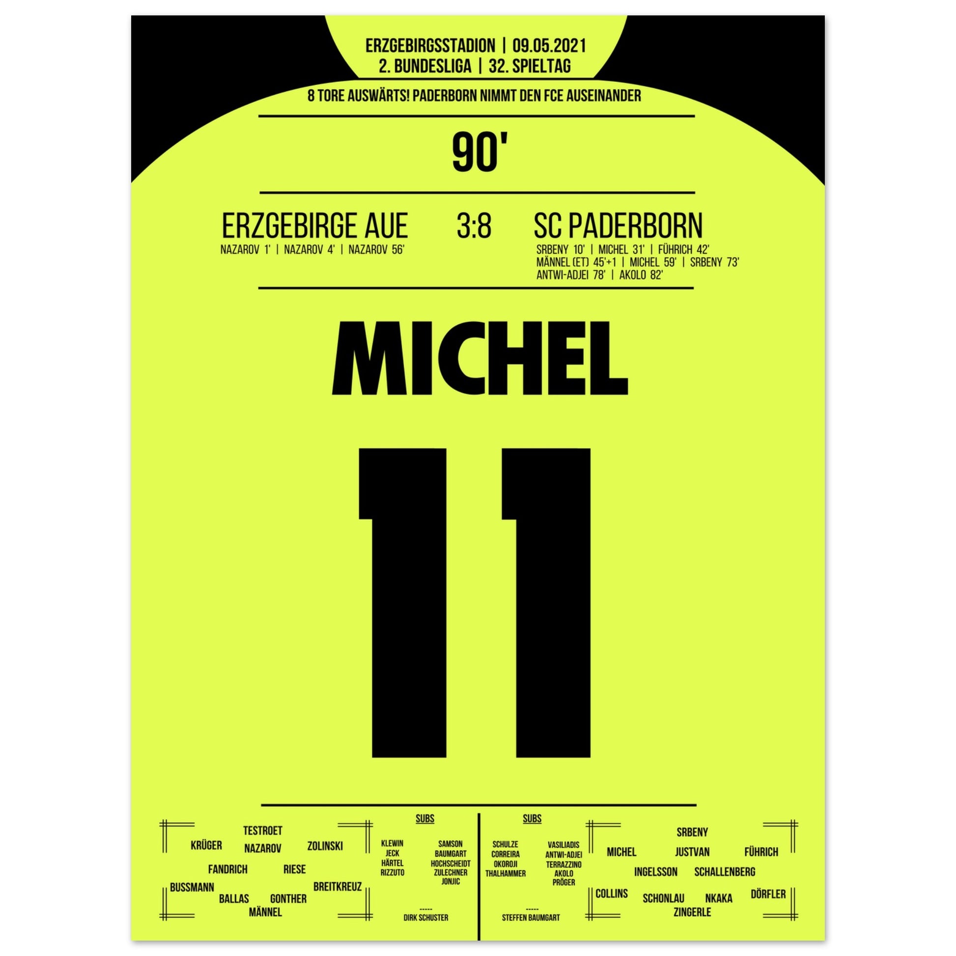 Paderborn's 8-Tore-Gala beim FCE in 2021 30x40-cm-12x16-Ohne-Rahmen