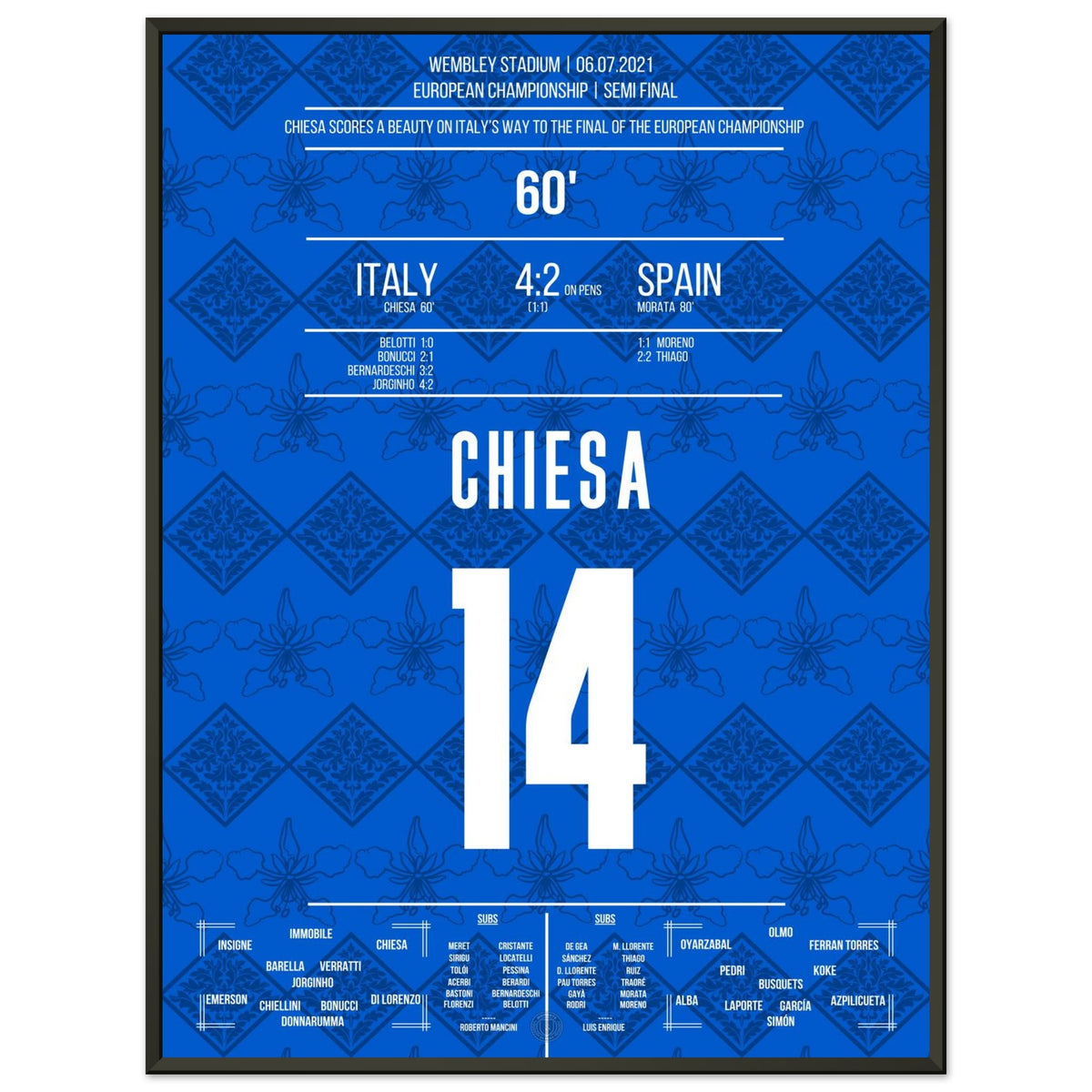 Chiesa in semifinale del Campionato Europeo 2020