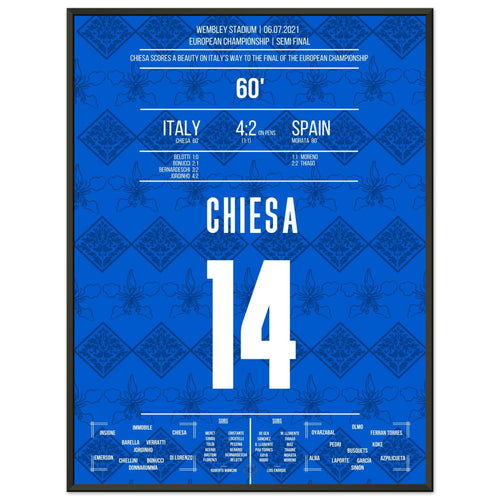 Chiesa in the semifinals of the European Championship 2020