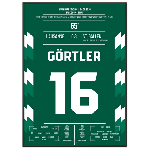Görtler prend la décision préliminaire concernant la victoire de Saint-Gall en coupe
