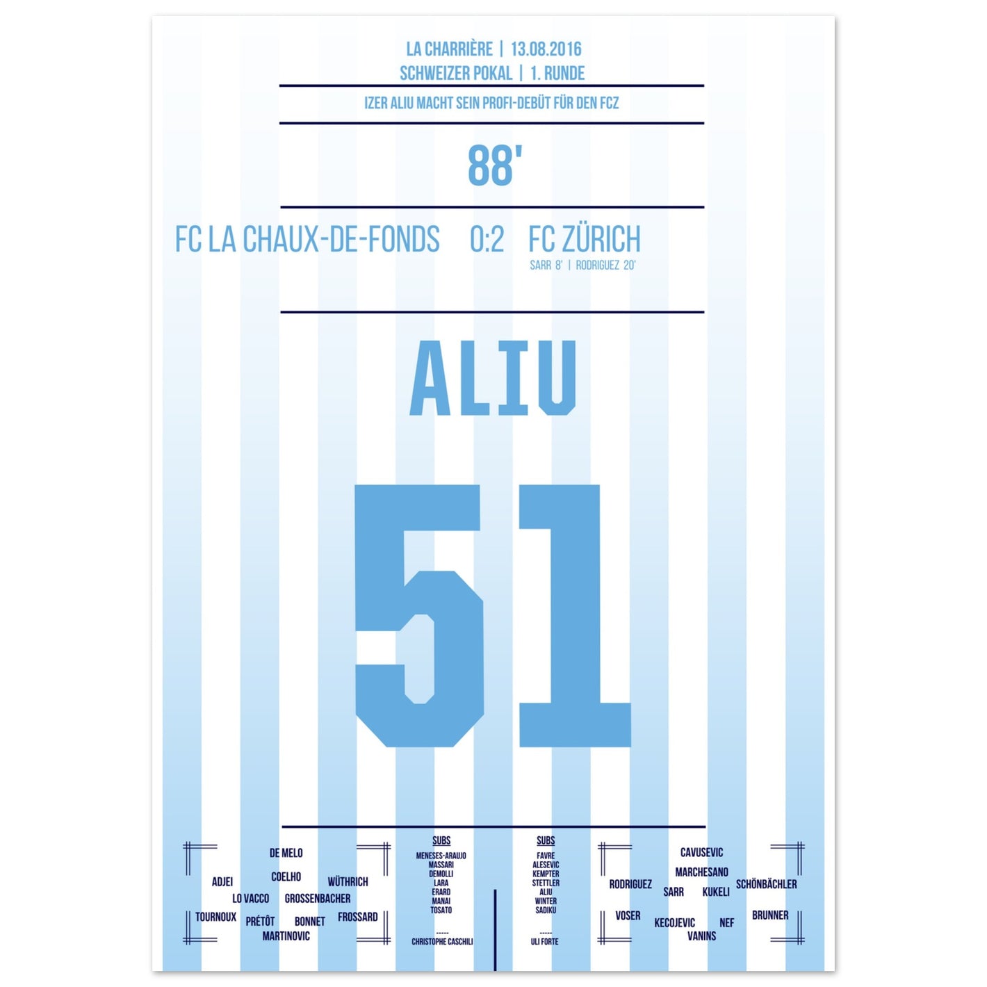 a678c974-766e-4868-a749-85eeff22c484