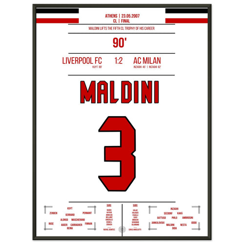 Maldini wins the Champions League for the 5th time.