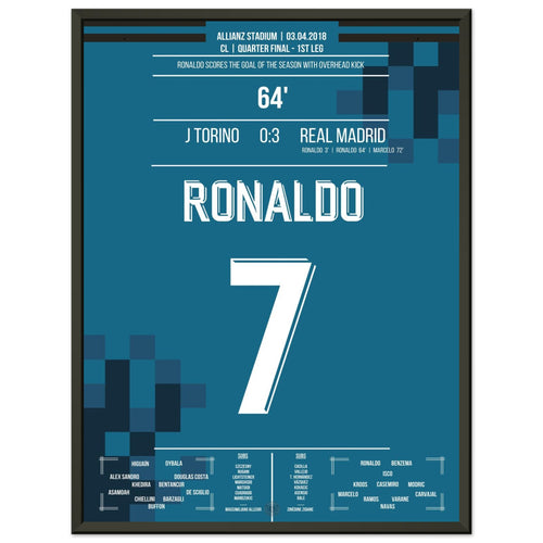 Le but de retourné de Ronaldo contre Turin en 2018