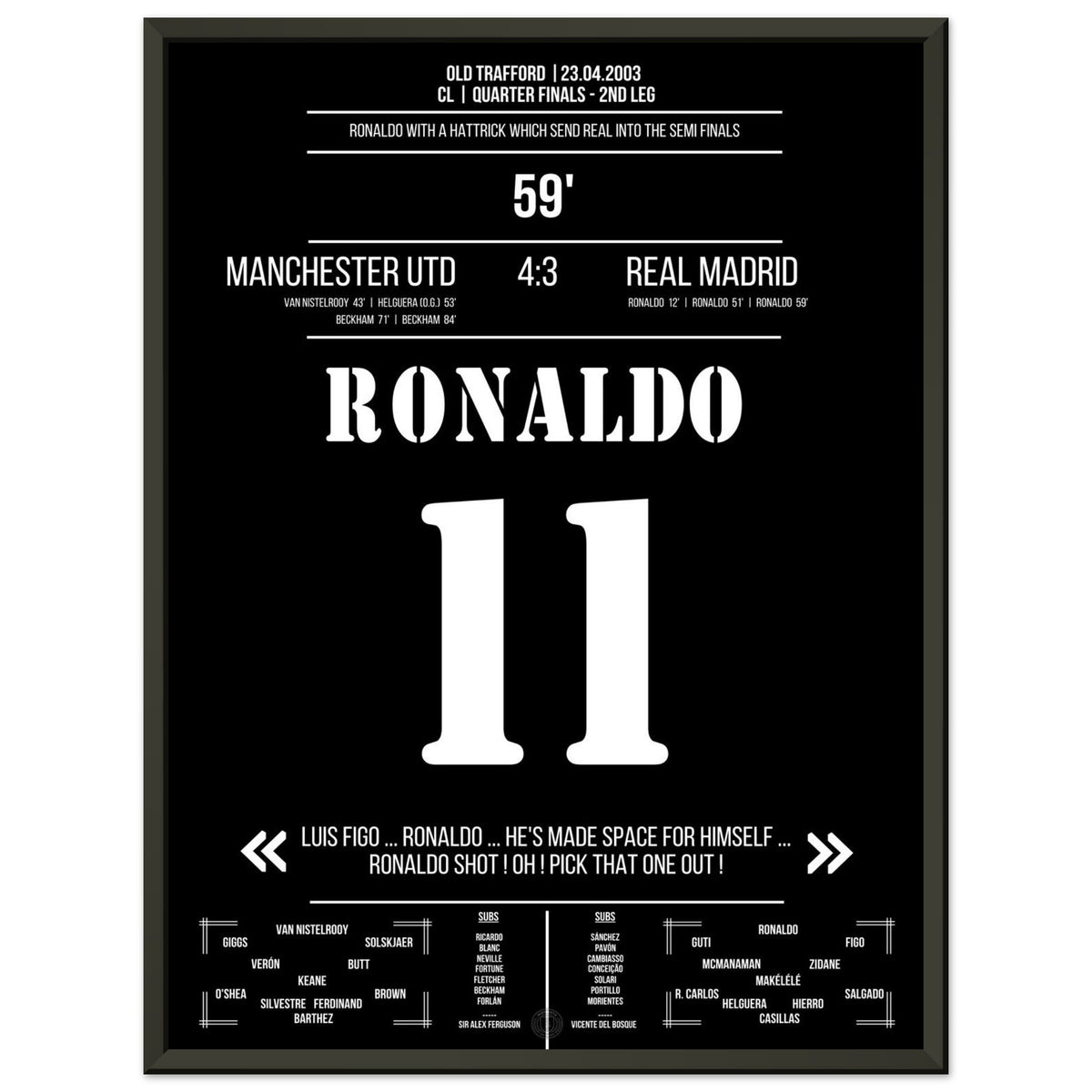 Le triplé de Ronaldo à Old Trafford en 2003
