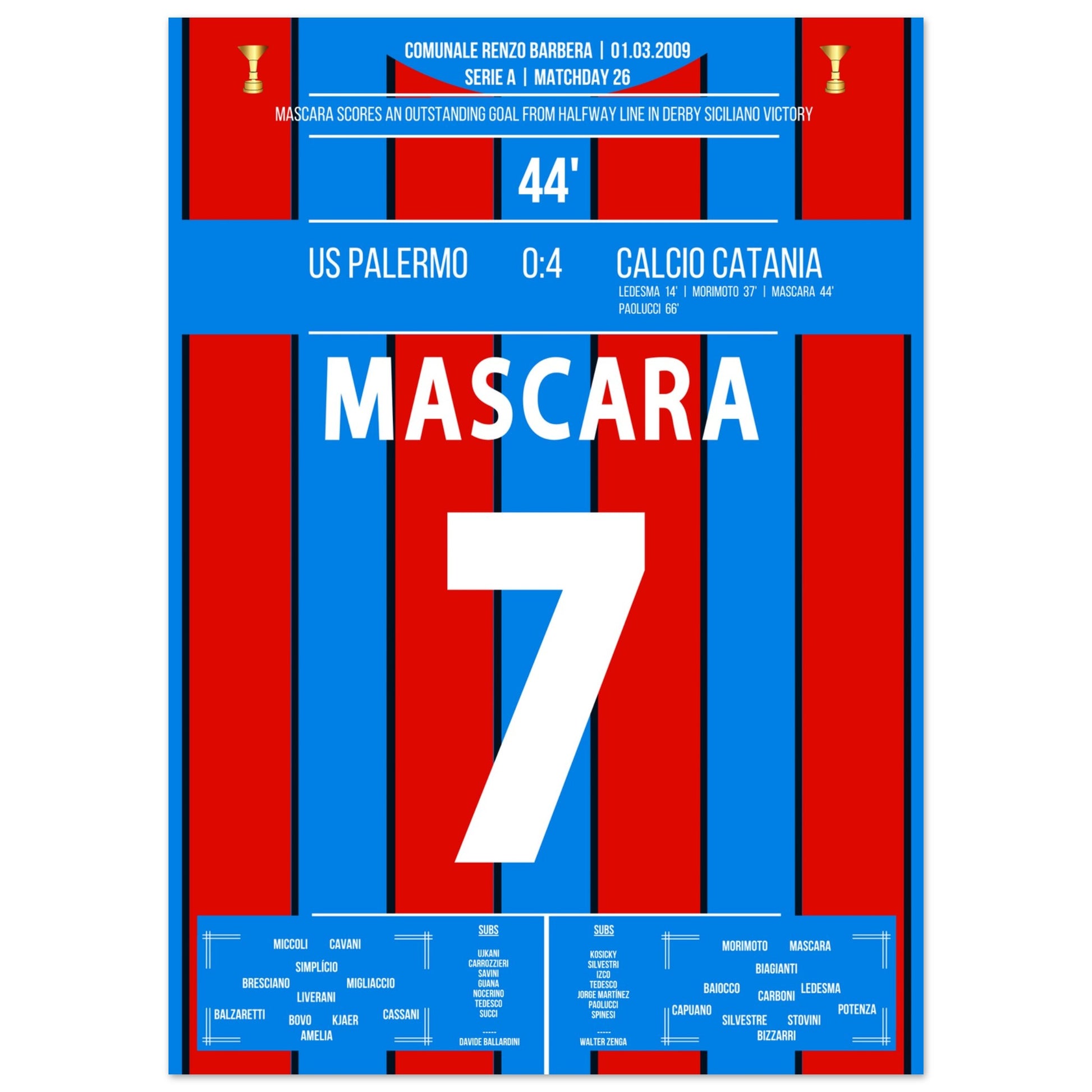 ae6b05e4-22f0-43f2-a8c3-1bee3dcaf636