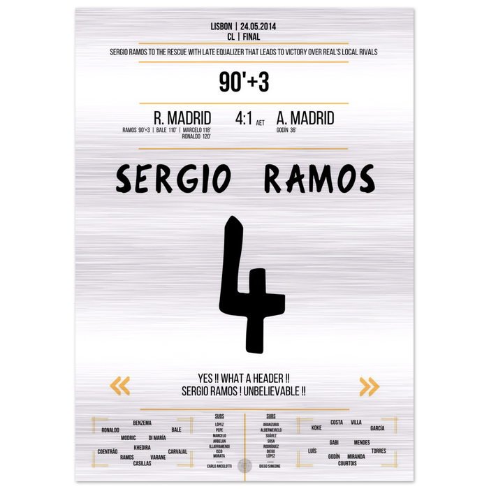 Sergio Ramos rettet Real in der Nachspielzeit des Finals 2014 gegen Atletico – Metal Edition