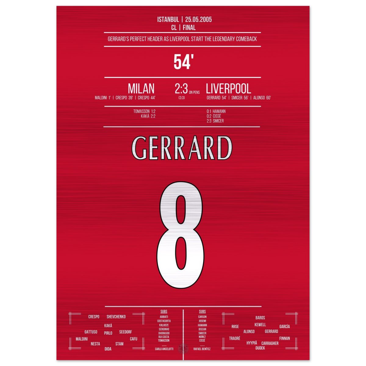 (Metal Print) Gerrard läutet das legendärste Comeback der CL-Geschichte ein