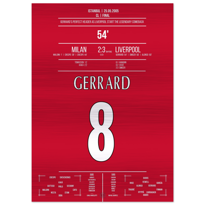 (Metal Print) Gerrard annonce le retour le plus légendaire de l'histoire de CL