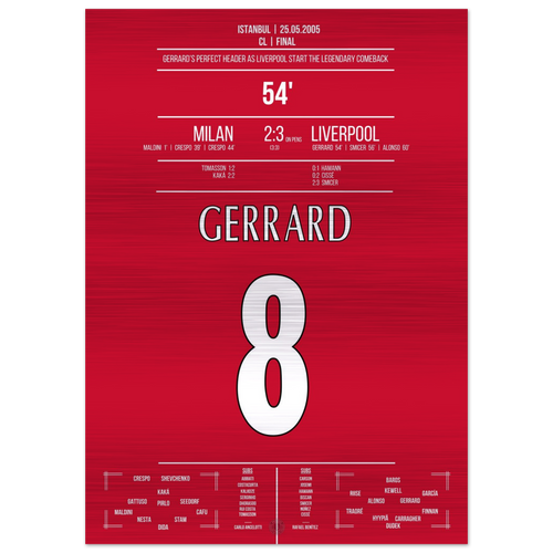 Gerrard apre la strada alla rimonta più leggendaria della storia della CL – Metal Edition