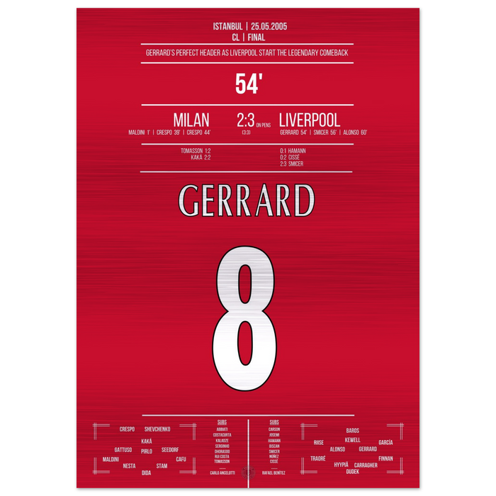 Gerrard läutet das legendärste Comeback der CL-Geschichte ein – Metal Edition