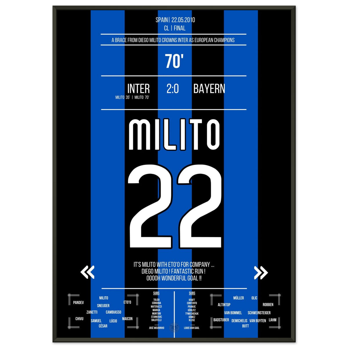 Milito’s double pack in the 2010 CL final