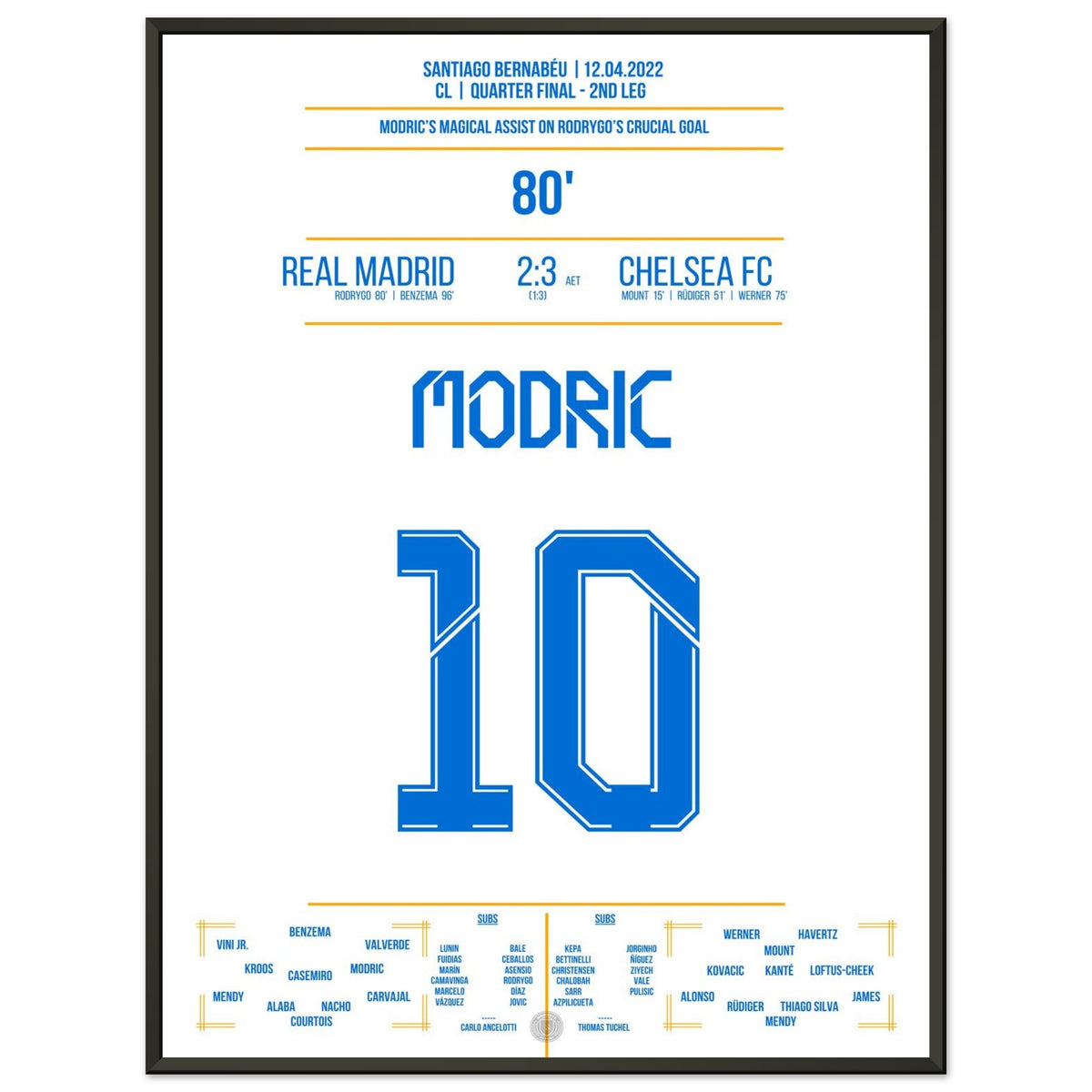 La passe magique de Modric en quart de finale de LDC contre Chelsea