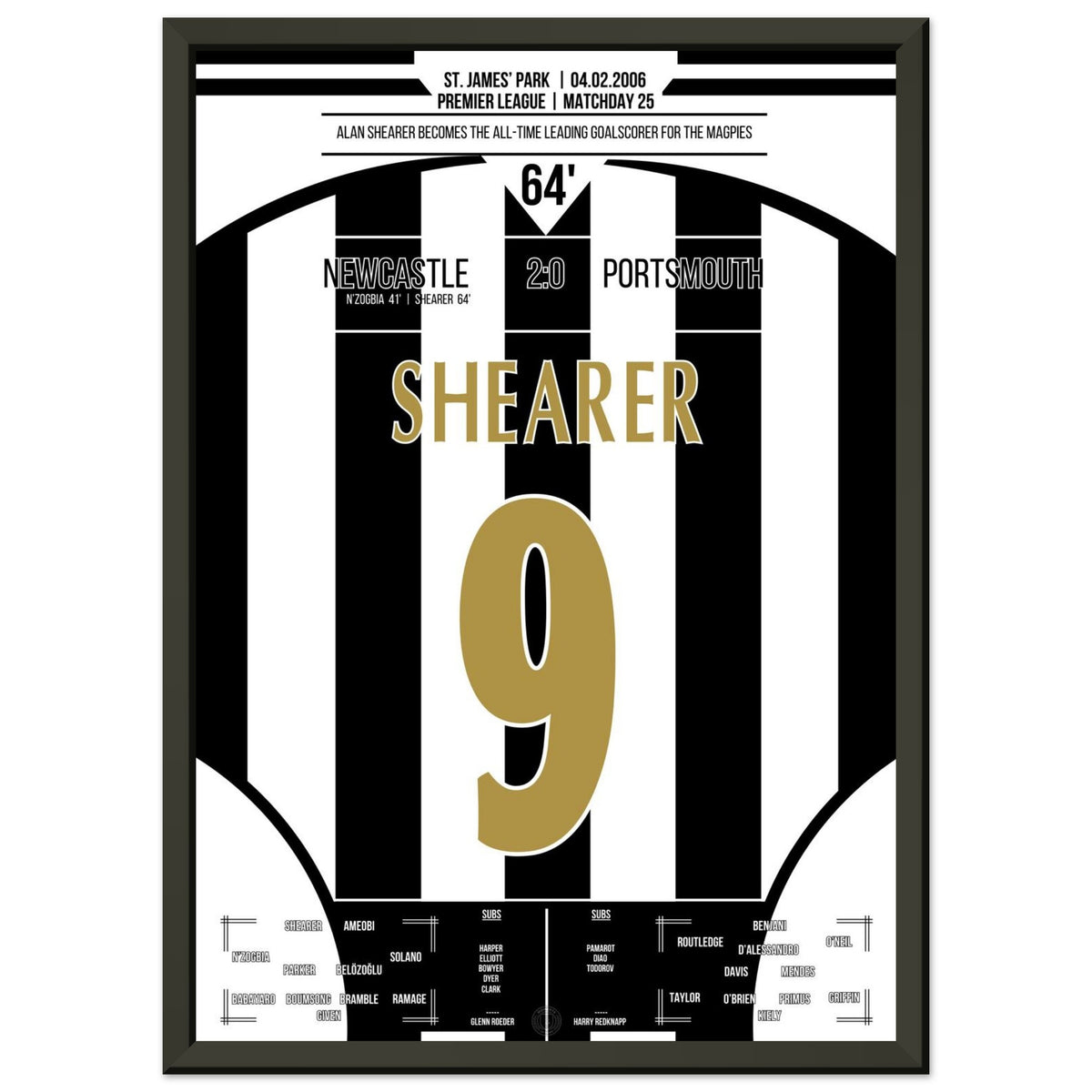 Alan Shearer diventa il miglior marcatore di sempre per le Magpies