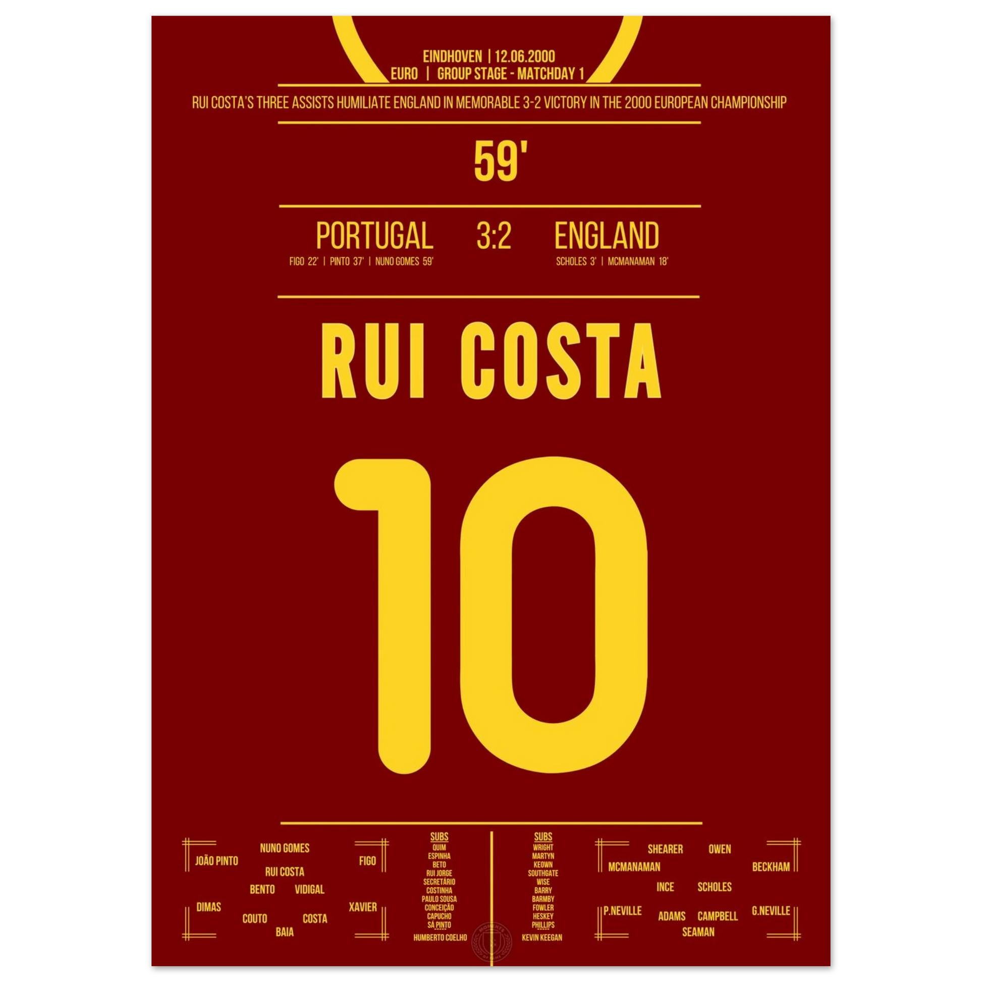 b1524f2b-05b6-43e6-b61c-599a0fef9973