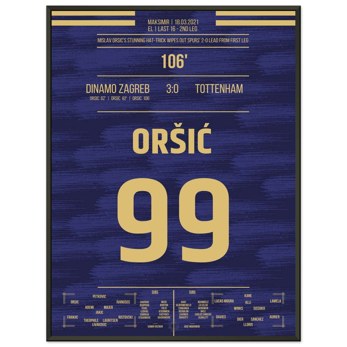 Orsic propulse le Dinamo en quarts de finale grâce à un tour du chapeau